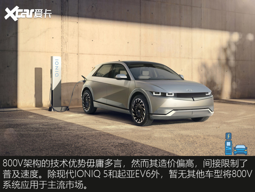 800V架構(gòu)