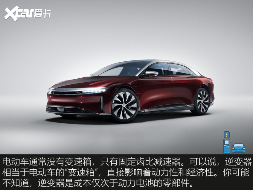 800V架構(gòu)
