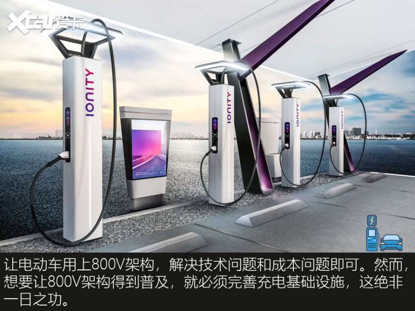 800V架構(gòu)