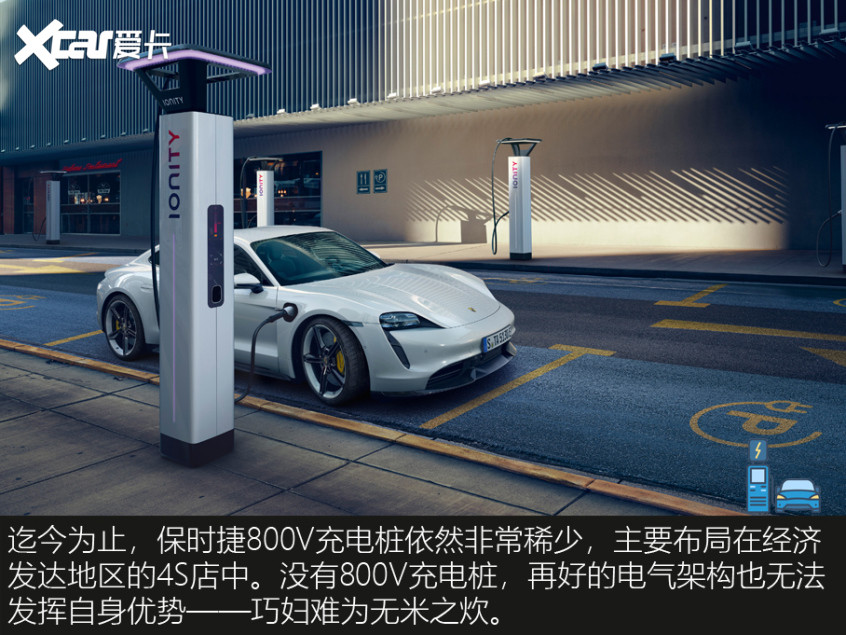 800V架構(gòu)