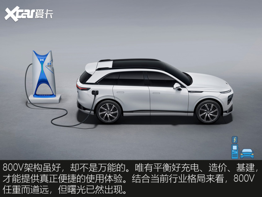 800V架構(gòu)