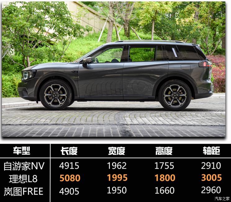 汽車之家