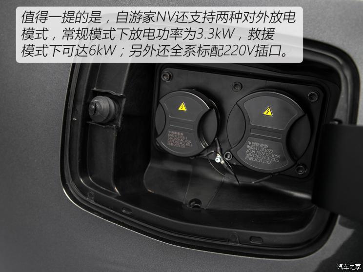 汽車之家