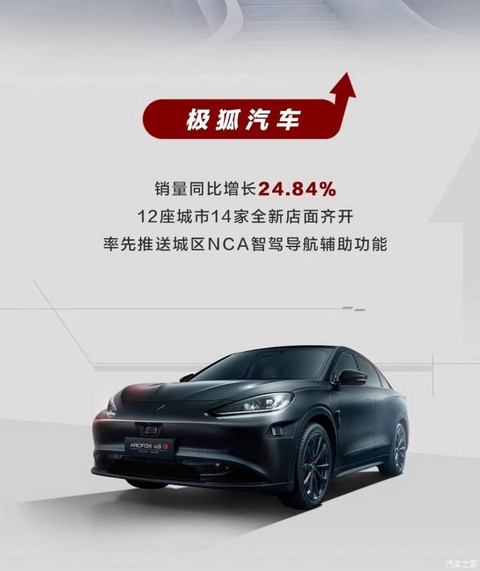 汽车之家