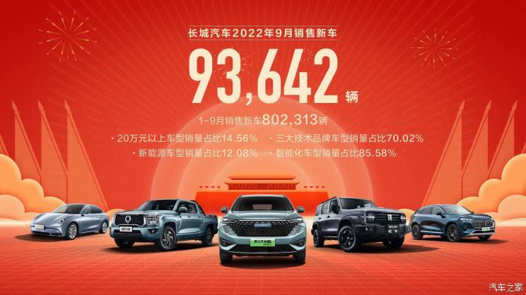 汽車之家