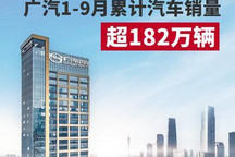 同比增长超20% 广汽1-9月产销超182万辆