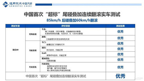 汽车的高端之路,别被新势力们带偏了