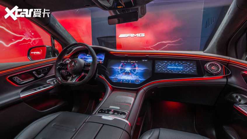 奔馳EQE SUV