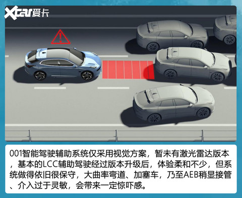 三车