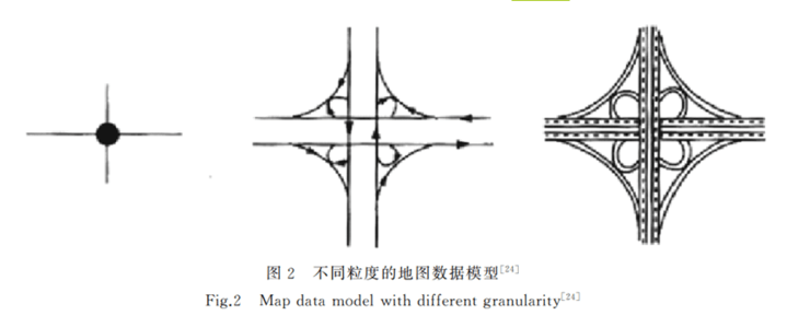 小鹏汽车的XNGP，真的不依赖高精地图吗？