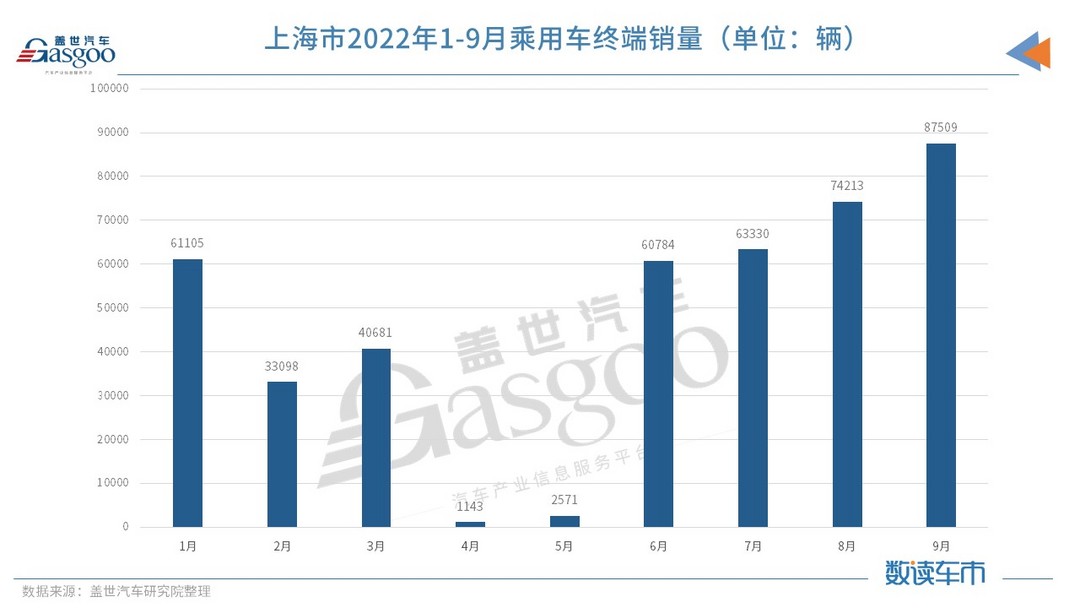 “金九”爽約，“銀十”危？
