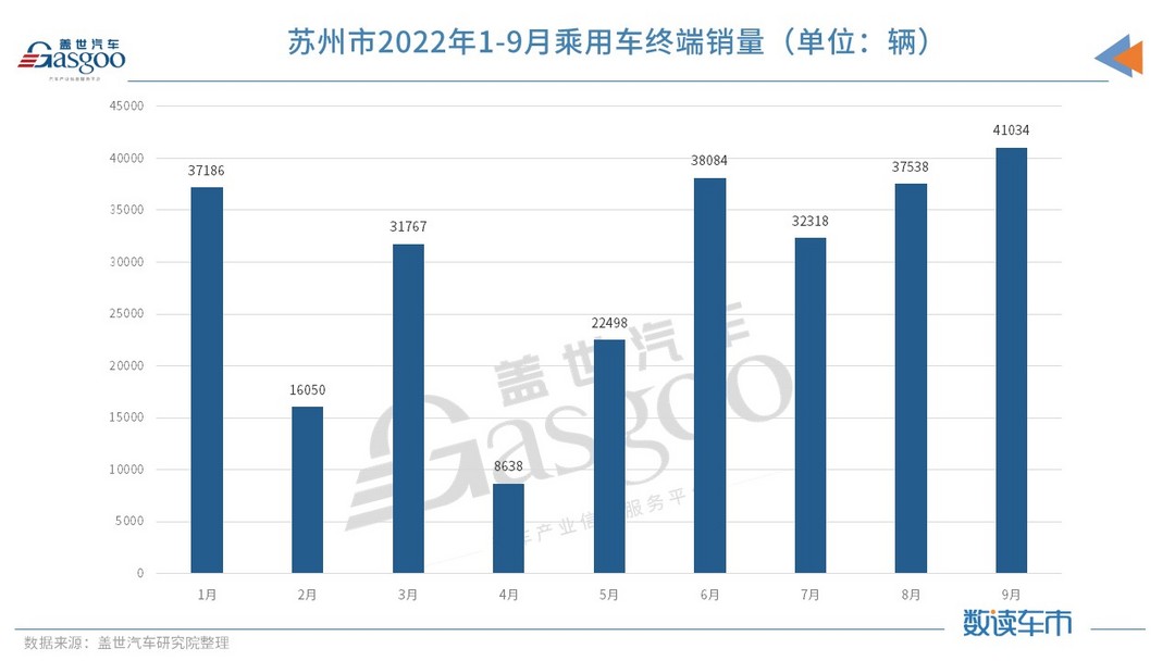 “金九”爽约，“银十”危？