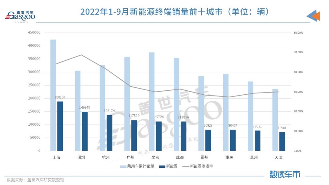 “金九”爽约，“银十”危？