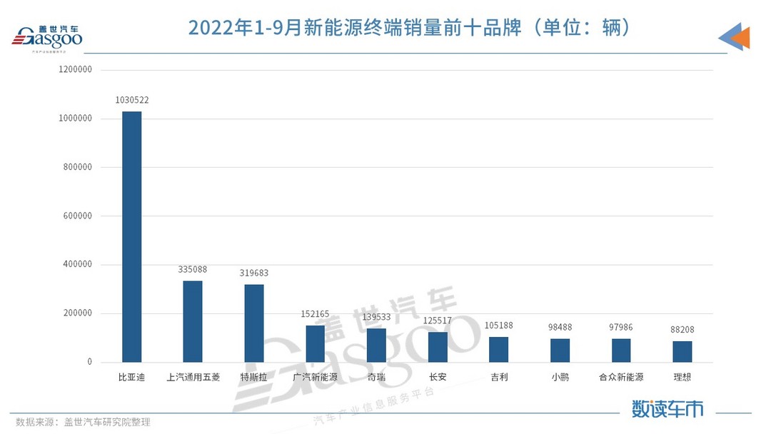 “金九”爽约，“银十”危？