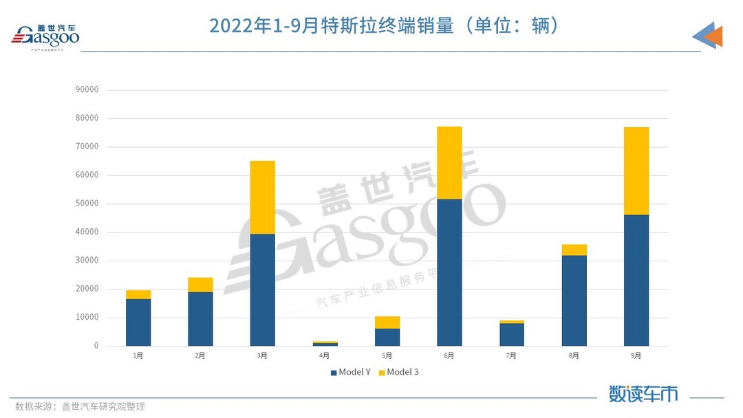 “金九”爽约，“银十”危？