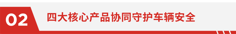 车辆网络攻击克星→盖瑞特整车入侵检测系统