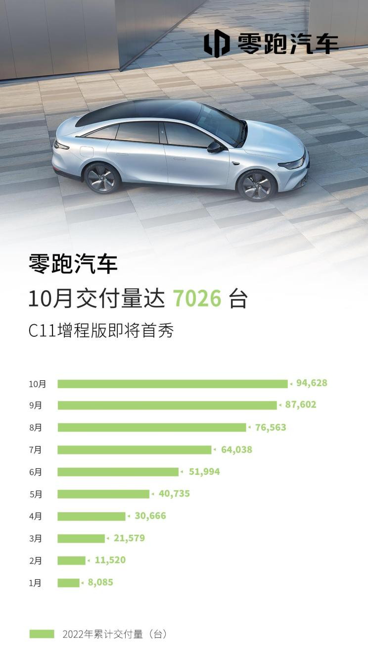 汽車(chē)之家