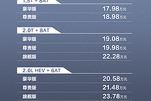 售17.98万元-23.78万元，起亚旗舰SUV第五代Sportage狮铂拓界正式上市