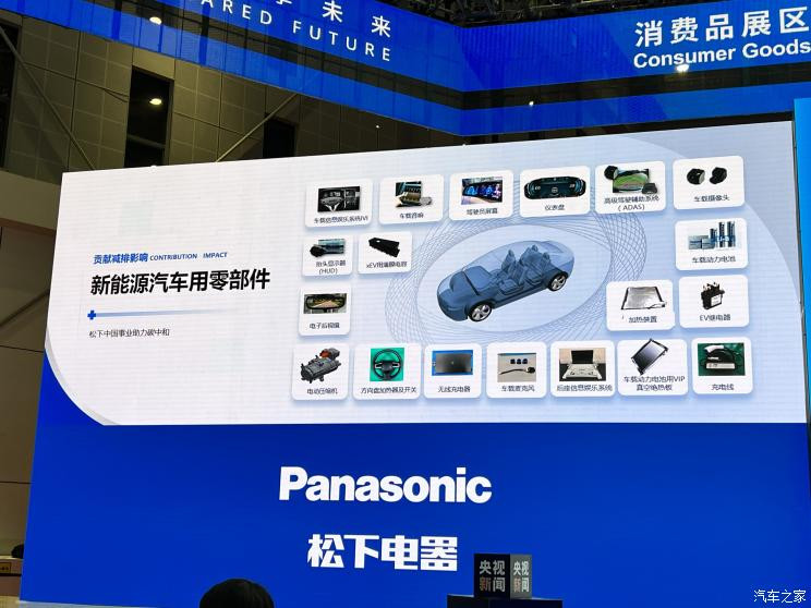 汽車之家