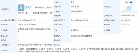 宁德时代投资设立供应链管理公司,注册资本1亿元