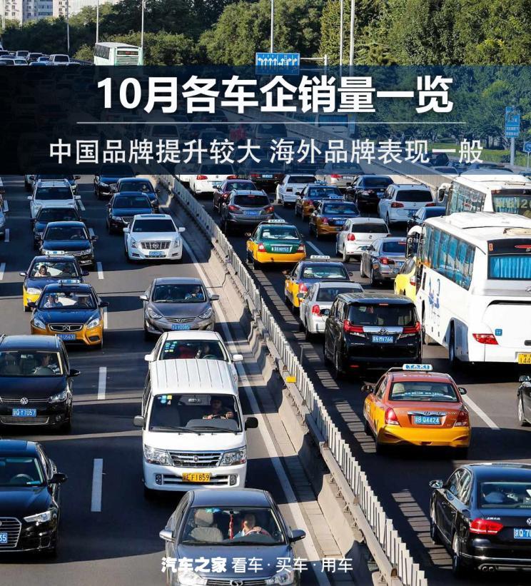 汽車之家