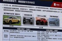 定了？未来国产福特Ranger将推出电动版