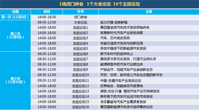 新汽车时代，如何破解品牌向上新课题