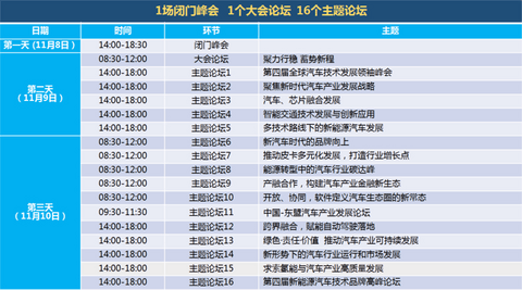 新汽车时代,如何破解品牌向上新课题