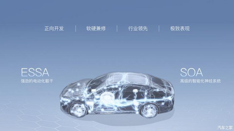 汽车之家