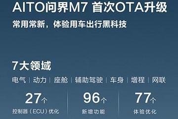 96项更新 AITO问界M7首次重磅OTA升级