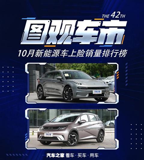 汽车之家