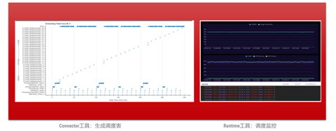 CarOS的进化之路:一场安全性与灵活性的博弈