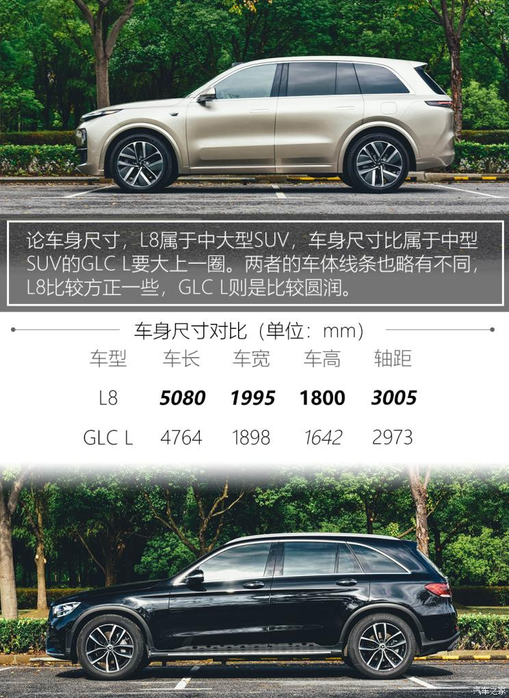 理想汽車 理想L8 2023款 Max