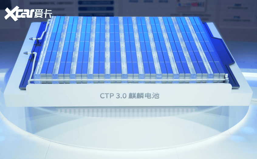 寧德時(shí)代 CTP3.0