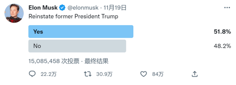 马斯克入主推特的第一个月:裁员、解禁、车企“出逃”