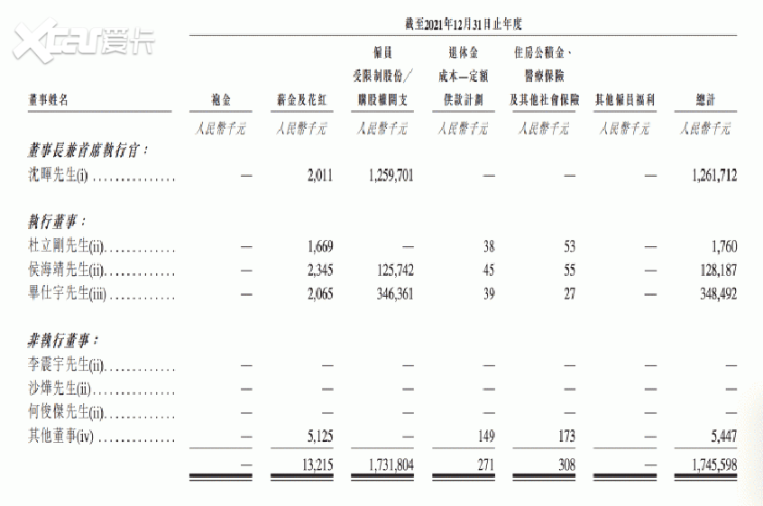 威马