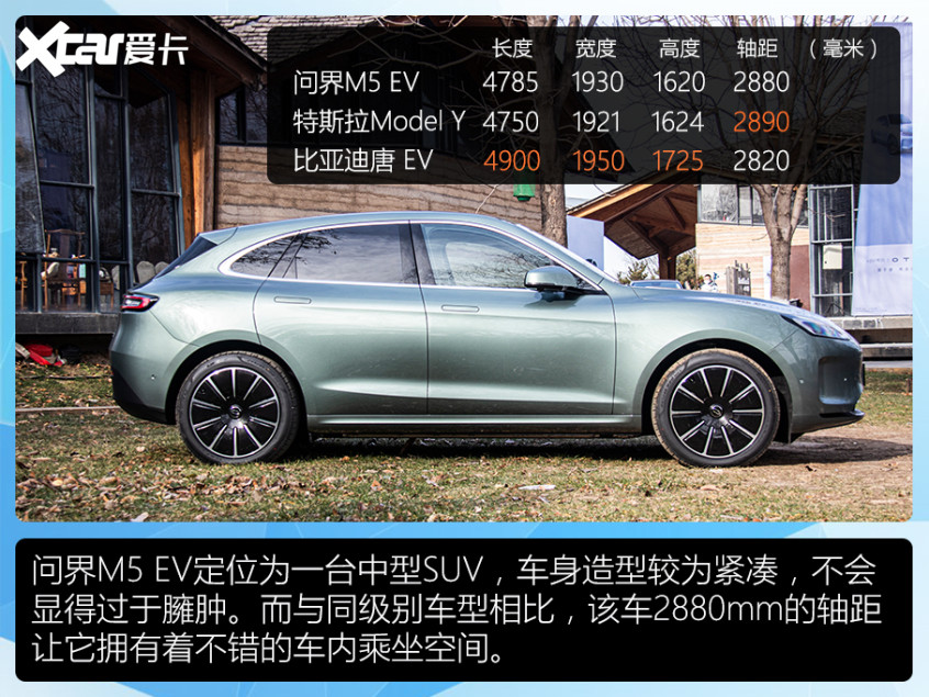 問界M5