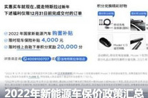 多种优惠！2022新能源车企保价政策汇总