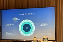 蔚来将在NIO Day上发布第二代蔚来ES8