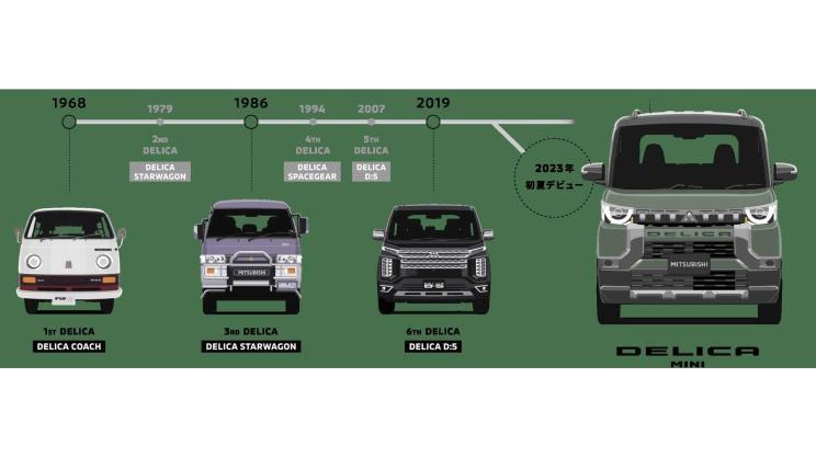 汽車(chē)之家