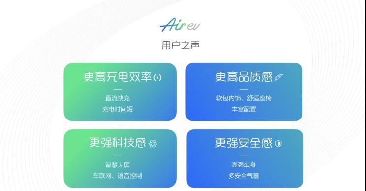 汽車(chē)之家