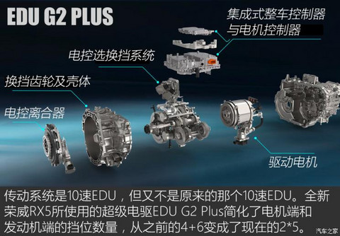 上汽集团 荣威RX5新能源 2022款 第三代 eRX5 超混好屏版