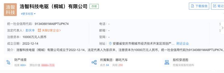 汽車之家