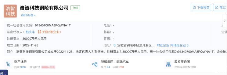 汽車之家