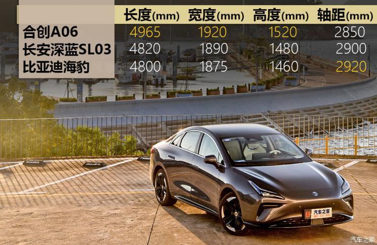 合創(chuàng)汽車 合創(chuàng)A06 2022款 630C
