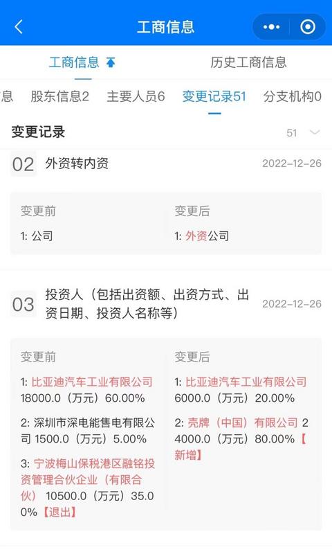 汽车之家