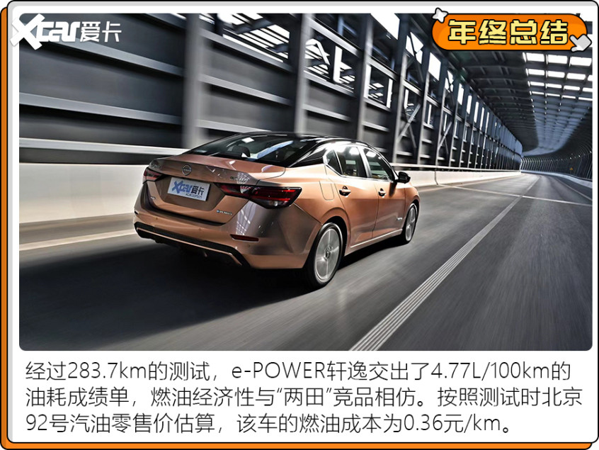 2021十佳好車