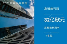 2021财年：博世集团销售额实现超预期增长