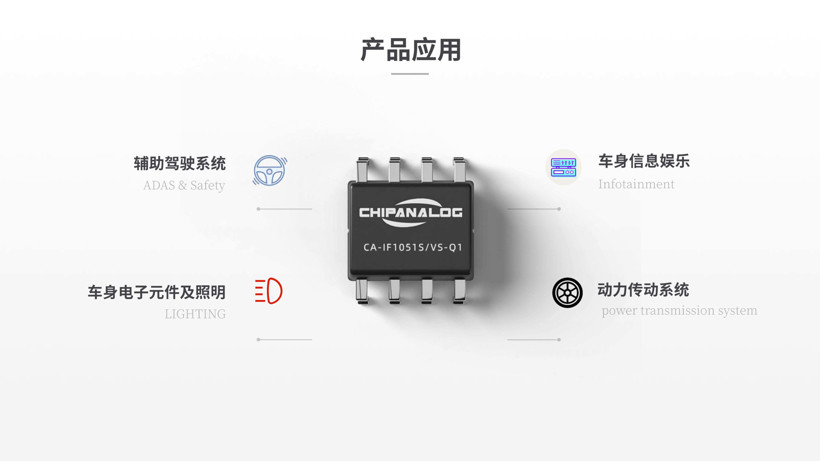 川土微电子CA-IF1051S/VS-Q1 CAN收发器 AEC-Q100 Grade1车规认证通过！