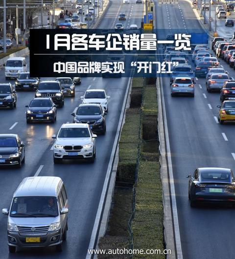 汽车之家